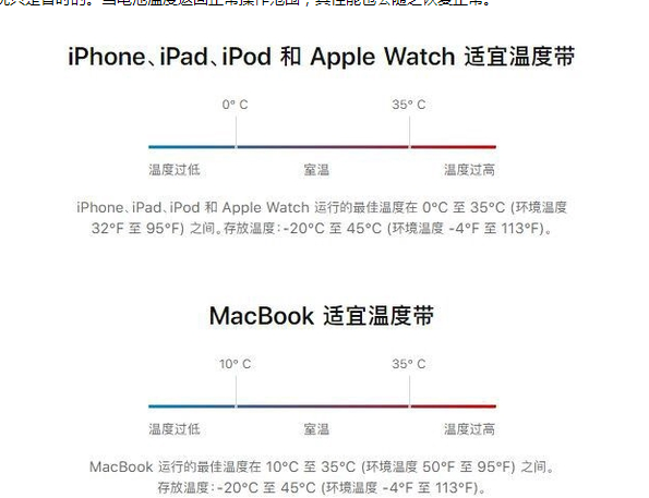 荆州苹果13维修分享iPhone 13耗电越来越快怎么办 